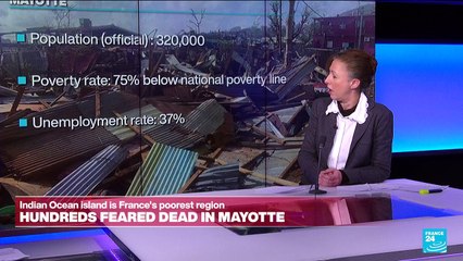 Cyclone Childo devastates Mayotte: 'Witnesses talked about apocalyptic scenes'