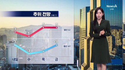 [날씨]아침 영하권…수요일 추위 절정