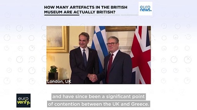 How many artefacts in British Museum are actually British?