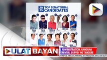 Senatorial Slate ng Marcos administration, nanguna sa Pre-Election Senatorial Preferential Survey ng Tangere