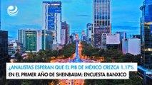 Analistas esperan que el PIB de México crezca 1.17% en el primer año de Sheinbaum: Encuesta Banxico