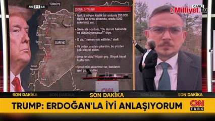 Trump'tan dikkat çeken Erdoğan açıklaması: Çok akıllı bir adam ve çok güçlü