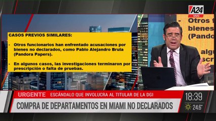 🔵 LOS ANTECEDENTES DE ANDRÉS VÁZQUEZ