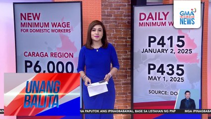 New minimum wage for domestic workers (CARAGA Region) | Unang Balita