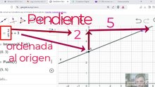 RepresentacionGrafica(Carra Clara)