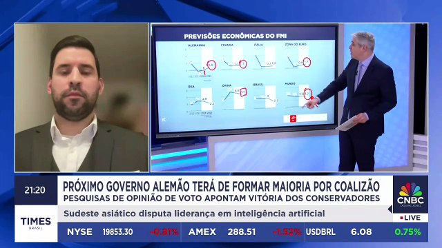 Consultor político avalia desafios políticos e econômicos após governo Merkel na Alemanha