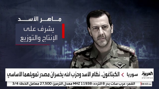 سقوط نظام الأسد يفضح إمبراطورية الكبتاغون.. مصانع سرية بإشراف ماهر الأسد وشراكة حزب الله