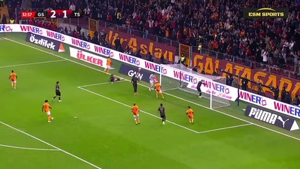 Galatasaray vs Trabzonspor 4-3 Highlights And Goals -Turkish League 2024