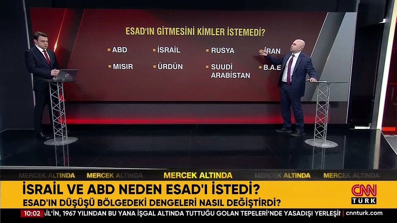 Esad'ı kim istedi, kim istemedi? Esad ABD, İsrail, Rusya ve İran'a rağmen mi düştü?