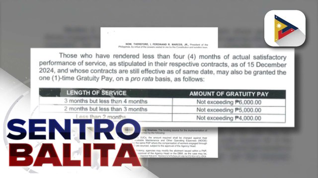 Mga COS at JO workers ng gobyerno, makakatanggap ng aabot sa P7,000 gratuity pay, alinsunod sa direktiba ni PBBM