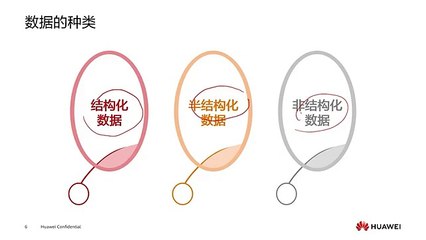 The Shocking Truth About Information Storage You Need to Know