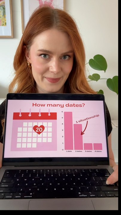 « Dating Wrapped 2024 » : la Gen Z fait son bilan amoureux en diaporama