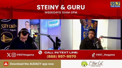 Should 49ers COMMIT "Top-of-Market" Money to Brock Purdy?