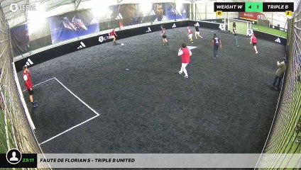 Faute de Florian S - Triple B United