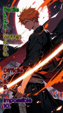 Fans de Bleach, saurez-vous reconnaître ces personnages légendaires ? 🧐💥 Testez vos connaissances et défiez vos amis ! 🔥