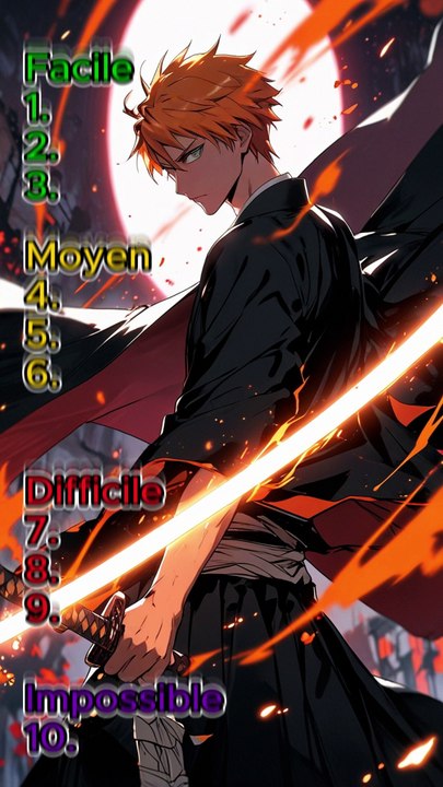 Fans de Bleach, saurez-vous reconnaître ces personnages légendaires ? 🧐💥 Testez vos connaissances et défiez vos amis ! 🔥