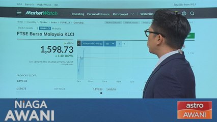 [Data & Statistik] Prestasi Bursa Malaysia setakat 18 Disember 2024