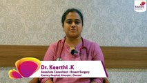 Breast Conservation Surgery - Types & Criteria