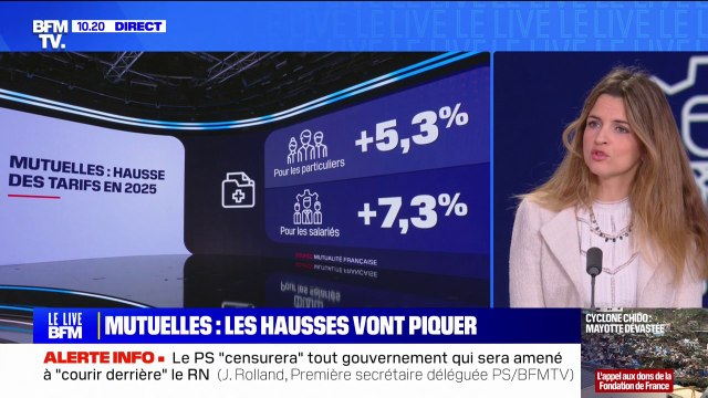 La hausse du prix des mutuelles liée à une hausse des dépenses de santé