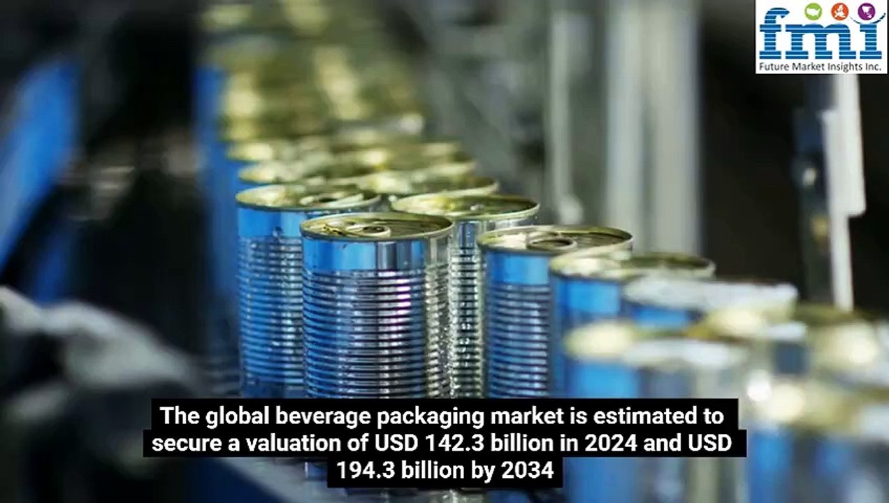 Beverage Packaging Market Booms with Demand for Sustainable and Innovative Solutions