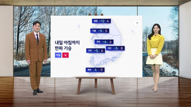 [날씨] 밤사이 동해안 눈비...내일 출근길 한파 기승 / YTN