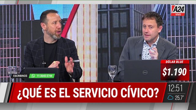 📢 REINSTAURACIÓN DEL SERVICIO CÍVICO VOLUNTARIO PARA JÓVENES QUE NO ESTUDIEN NI TRABAJEN