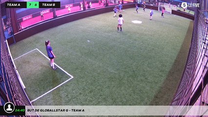 But de Globallstar G - Team A