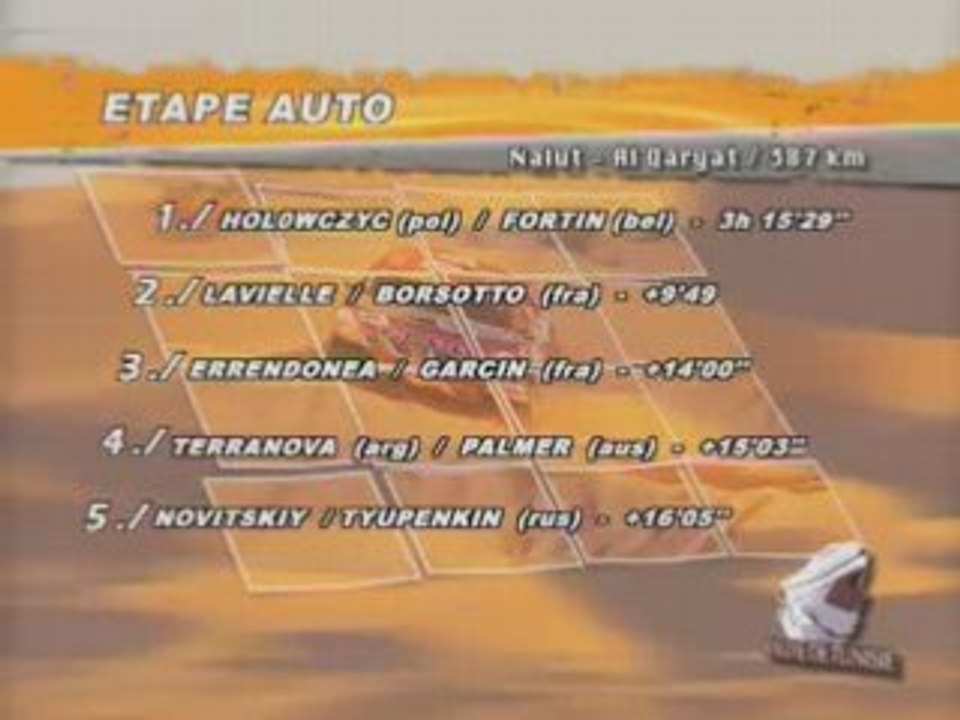 Tunisie 2008 etape 3