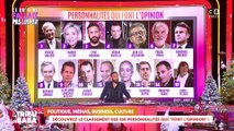 Le classement des 100 personnalités qui 