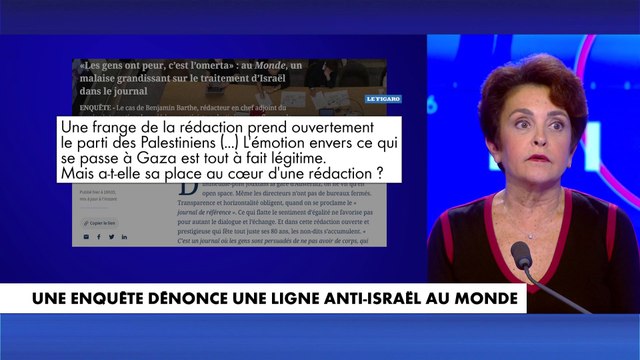 Judith Waintraub : «C’est un naufrage absolument total au Monde»