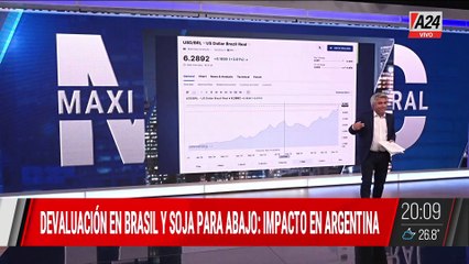 💸DEVALUACIÓN EN BRASIL Y SOJA PARA ABAJO: ¿CÓMO IMPACTA A LA ARGENTINA?