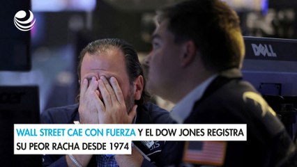 Wall Street cae con fuerza y el Dow Jones registra su peor racha desde 1974
