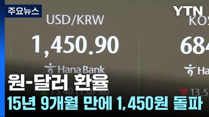 원-달러 환율, 15년 9개월 만에 1,450원 돌파 / YTN
