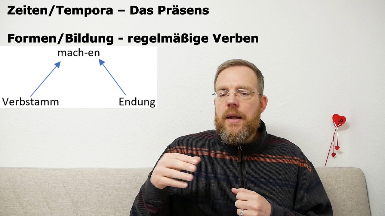 Grammatik für die Grundstufe A1-B1 – Teil 013 – das Präsens