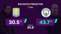 Aston Villa v Manchester City - Big Match Predictor