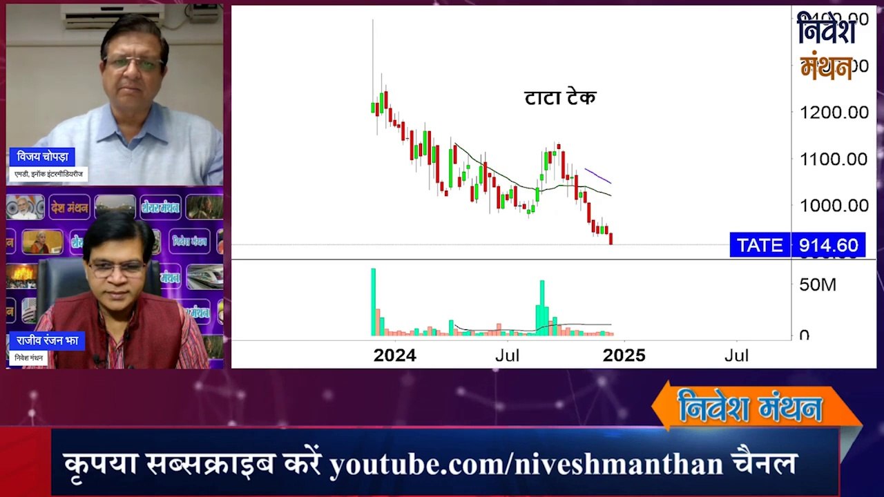 tata tech share latest news today !