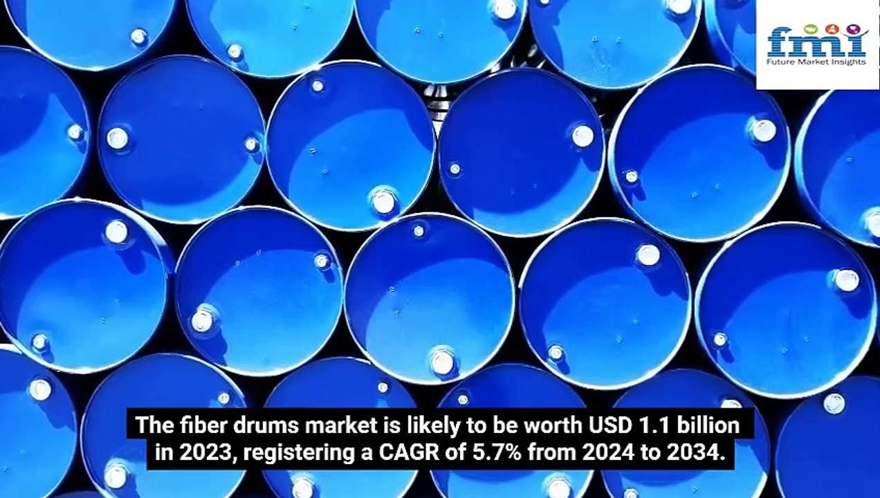 The Rising Demand for Fiber Drums in Industrial Packaging
