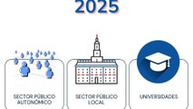 La Cámara de Cuentas de Andalucía aprueba su informe de actuaciones para 2025