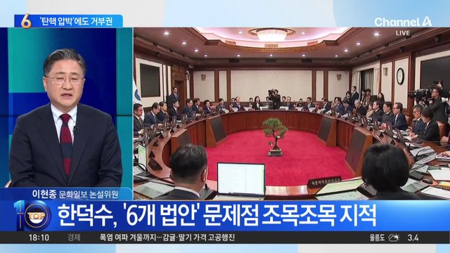 한덕수 권한대행, ‘6개 법안’ 첫 거부권 행사