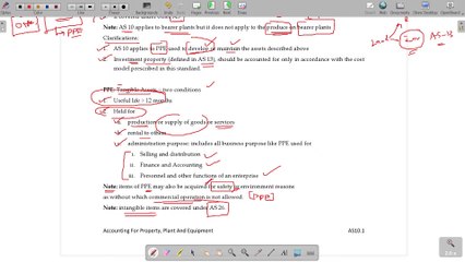 Accounts - Accounting Standard 2