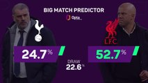 Tottenham v Liverpool - Big Match Predictor