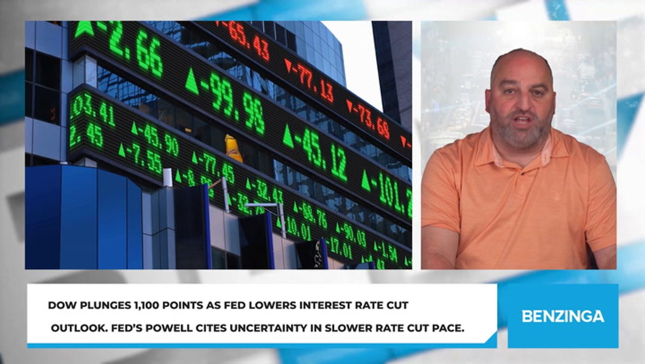 Dow Plunges 1,100 Points as Fed Lowers Interest Rate Cut Outlook. Fed’s Powell Cites Uncertainty in Slower Rate Cut Pace.