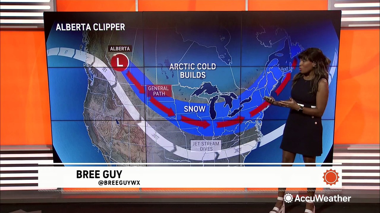 What exactly is an Alberta clipper?