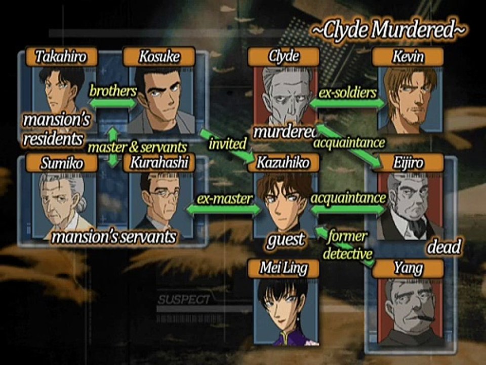 Meitantei Conan: Daiei Teikoku no Isan online multiplayer - ps2