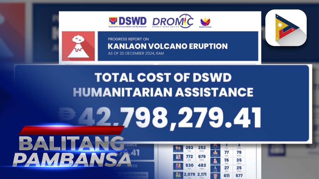 Higit 46,000 Pilipino, labis na naapektuhan ng pagputok ng Bundok Kanlaon ayon sa DSWD