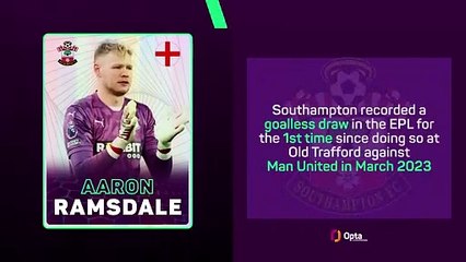 EPL Fantasy Focus - Gameweek 17: Salah performs a Christmas miracle