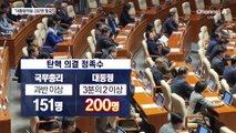 與 “韓대행 탄핵, 대통령에 준해야…200명 필요”