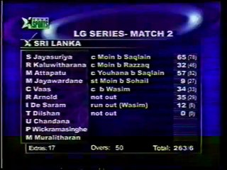 Pakistan vs Sri Lanka 2000 2nd ODI Gujranwala - Full Highlights