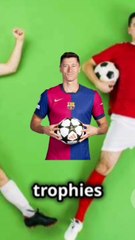 Robert Lewandowski football player life story and journey